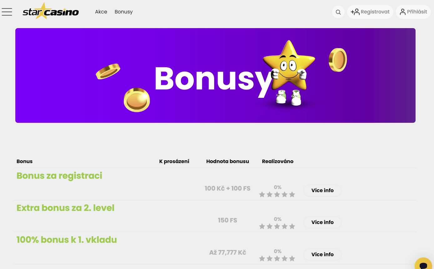 Nastavení bonusu a sledování progresu